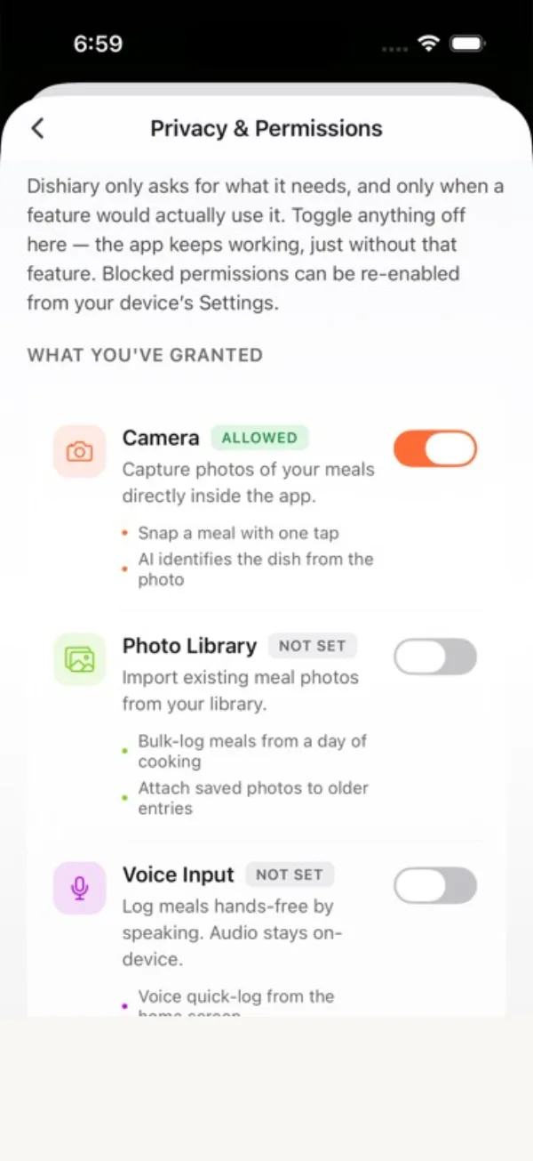 Dishiary iPhone privacy permissions screen showing camera, photo library, voice input, and location controls